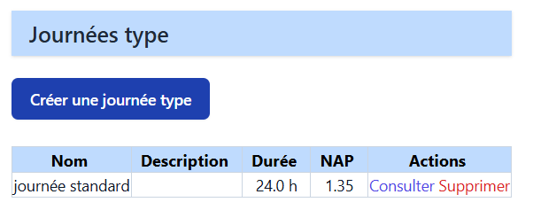 Liste des journées types d'activités